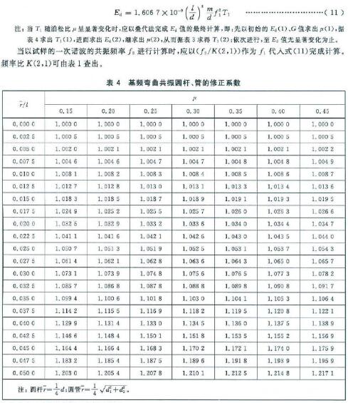 基頻彎曲共振圓桿管的修正系數(shù)