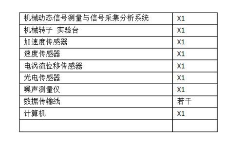 實驗儀器設備介紹圖